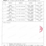 烟台重防腐地坪,烟台超强耐腐蚀涂料-缩略图4